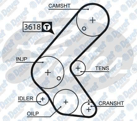 GATES 5563XS Triger Kayisi (131 Dis ) (131x250) Astra Combo 1.7dti 03-05